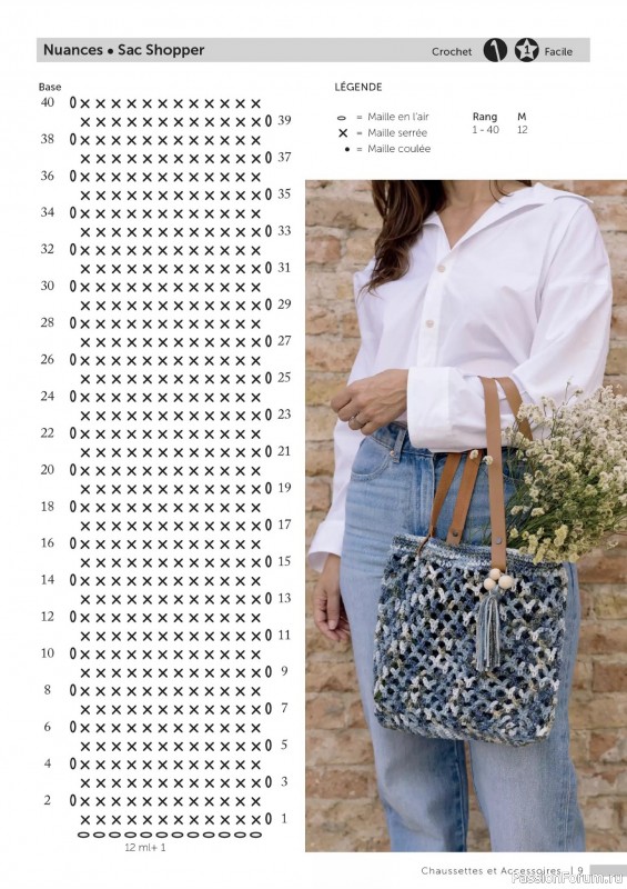 Коллекция проектов для рукодельниц в журнале &laquo;Les Cr&eacute;ations Andrea №8 2026&raquo;