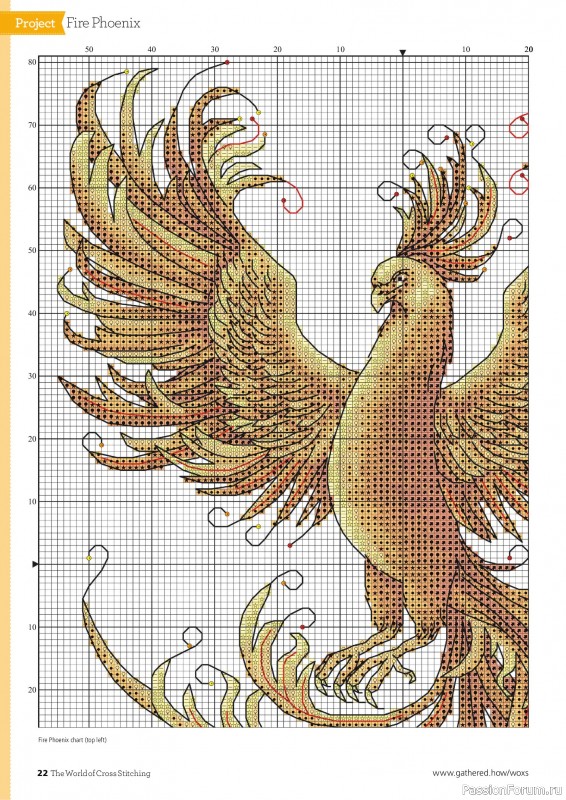 Коллекция вышивки в журнале &laquo;The World of Cross Stitching №368 2025&raquo;