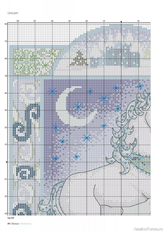 Коллекция вышивки в журнале «Ultimate Crossstitch Christmas №7 2025»