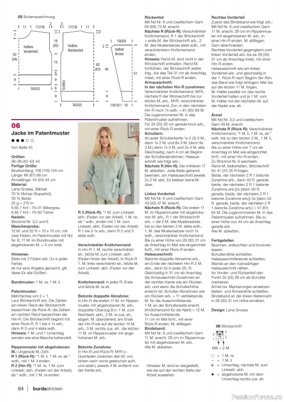 Вязаные модели в журнале «Burda Stricken №5 2022»