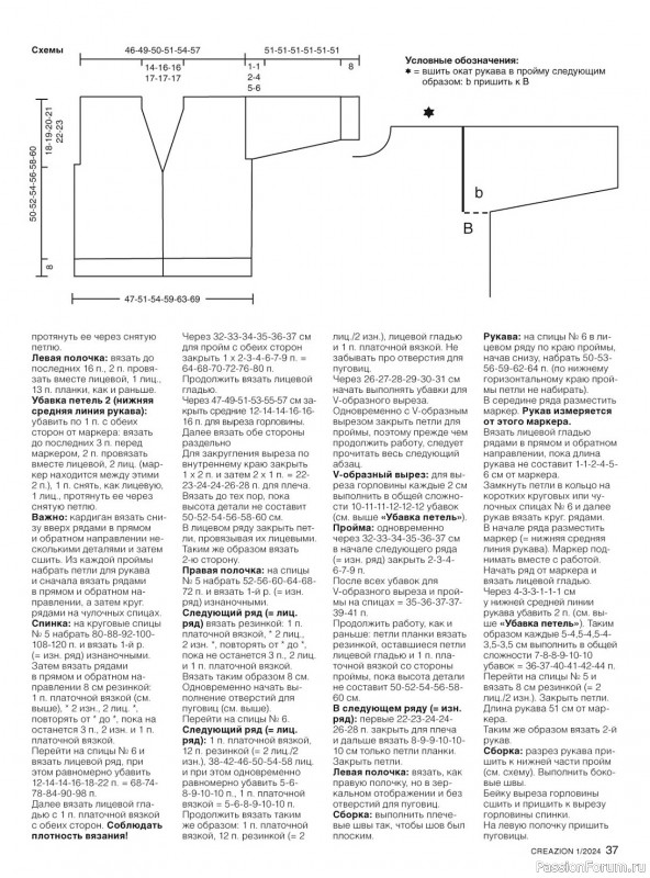 Вязаные модели в журнале «Creazion №1 2024»