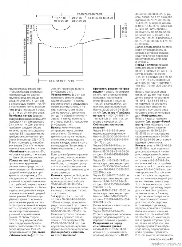 Вязаные модели в журнале «Creazion №1 2026»