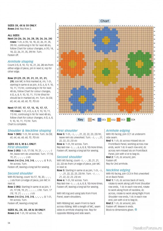 Вязаные проекты крючком в журнале «Crochet Now №124 2025»