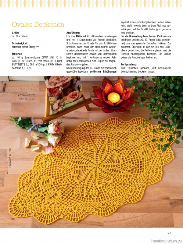 Вязаные проекты крючком в журнале &laquo;Dekoratives Hakeln №187 2026&raquo;