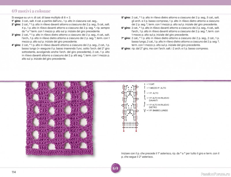Вязаные проекты крючком в журнале &laquo;Mani di Fata Speciale - Tutti i Punti Uncinetto №1 2025&raquo;. 1 ЧАСТЬ