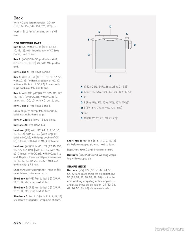 Вязаные проекты в книге &laquo;100 Knits: Interweave's Ultimate Pattern Collection&raquo;. Часть 4
