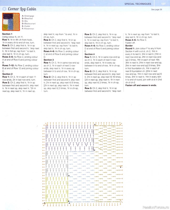 Вязаные проекты в книге «150 Crochet Blocks». Часть 2