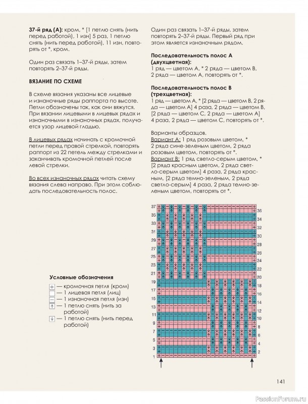 Вязаные проекты в книге «Большая книга узоров спицами». Часть 2