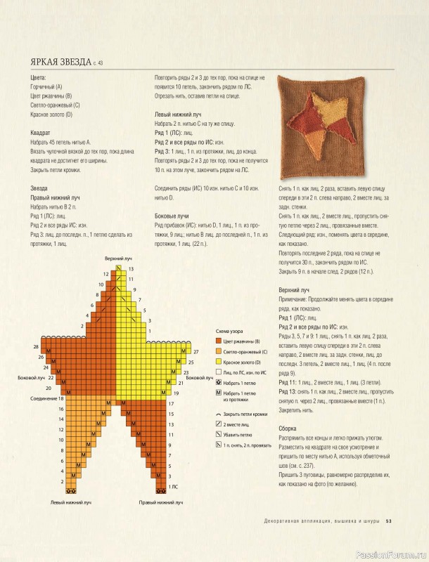 Вязаные проекты в книге &laquo;Модульное вязание на спицах&raquo;.