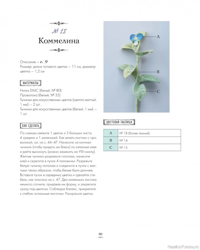 Вязаные проекты в книге «Вязаная флористика»