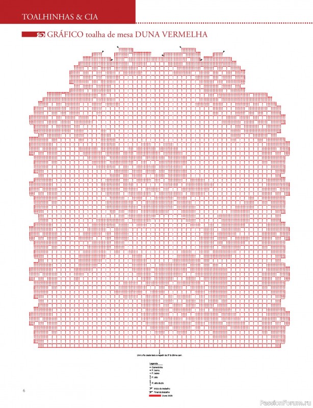 Вязаные проекты в журнале «Artesanato Simples Ed.88 2026»