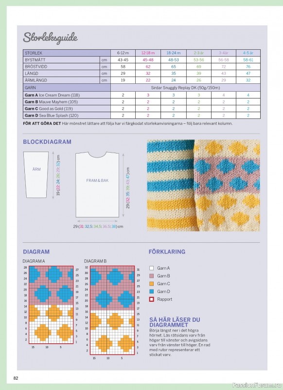 Вязаные проекты в журнале &laquo;Inspirerande handarbete - April 2026&raquo;