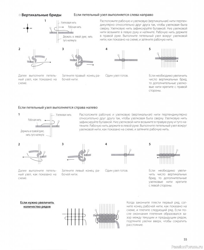 Коллекция проектов для рукодельниц в книге &laquo;Японское ажурное макраме&raquo;