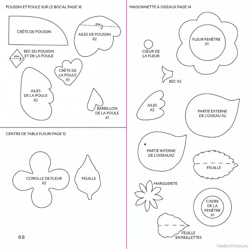 Коллекция проектов для рукодельниц в журнале «Creer avec Creativemamy №18 2026»