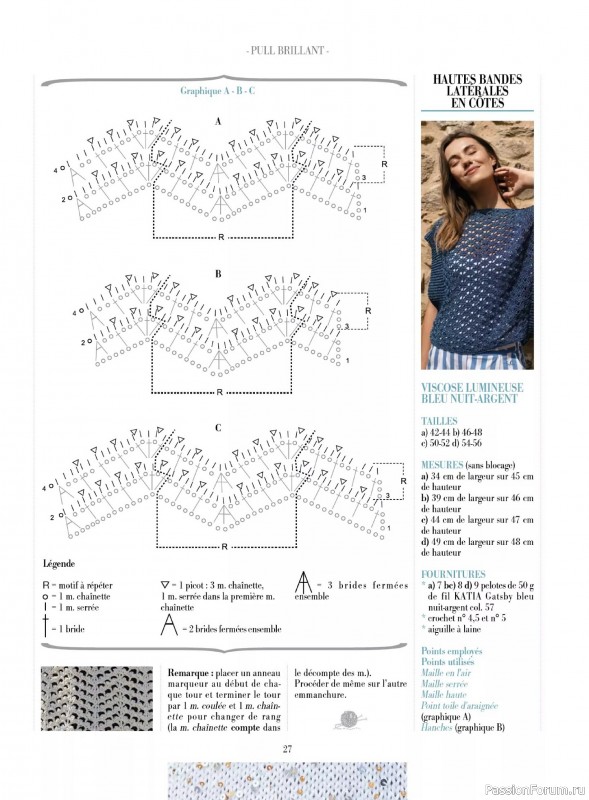 Коллекция проектов для рукодельниц в журнале &laquo;Plus Tricot №7 2026&raquo;