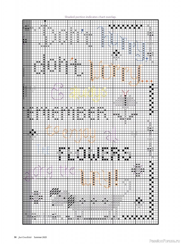 Коллекция вышивки в журнале «Just CrossStitch - Summer 2025»