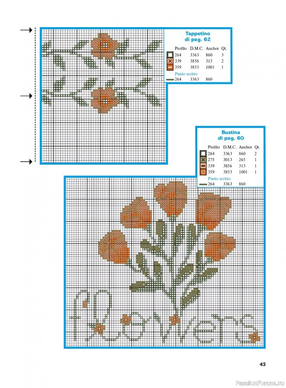 Коллекция вышивки в журнале &laquo;Profilo Punto Croce №12 2026&raquo;