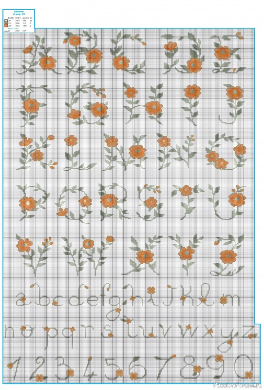 Коллекция вышивки в журнале &laquo;Profilo Punto Croce №12 2026&raquo;
