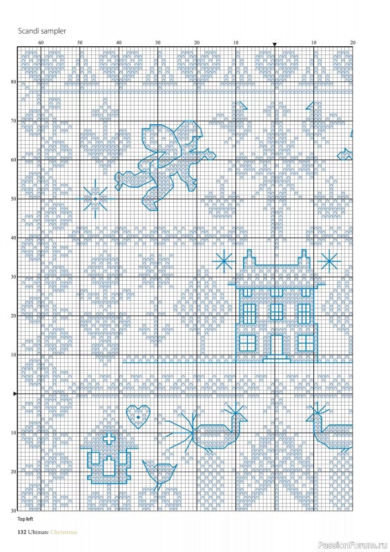 Коллекция вышивки в журнале «Ultimate Crossstitch Christmas №7 2025»
