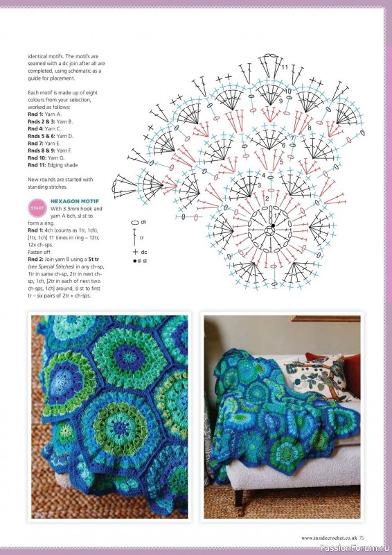 Вязаные модели крючком в журнале «Inside Crochet №147 2022»