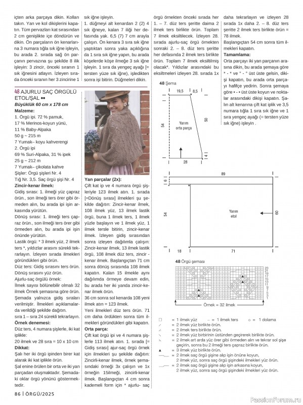 Вязаные модели в журнале «Burda Orgu №1 2025»