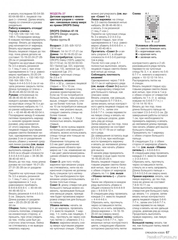 Вязаные модели в журнале «Creazion №4 2025»