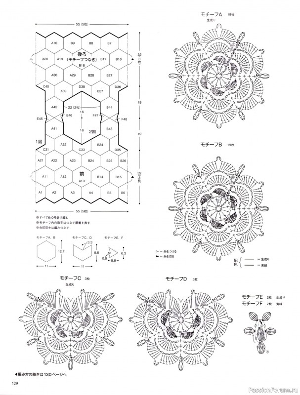 Вязаные модели в журнале &laquo;Keito Dama №201 - Spring 2024&raquo;. Продолжение