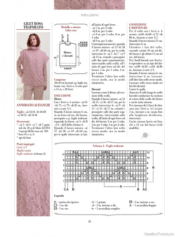 Вязаные модели в журнале «Piu Maglia №50 2025»