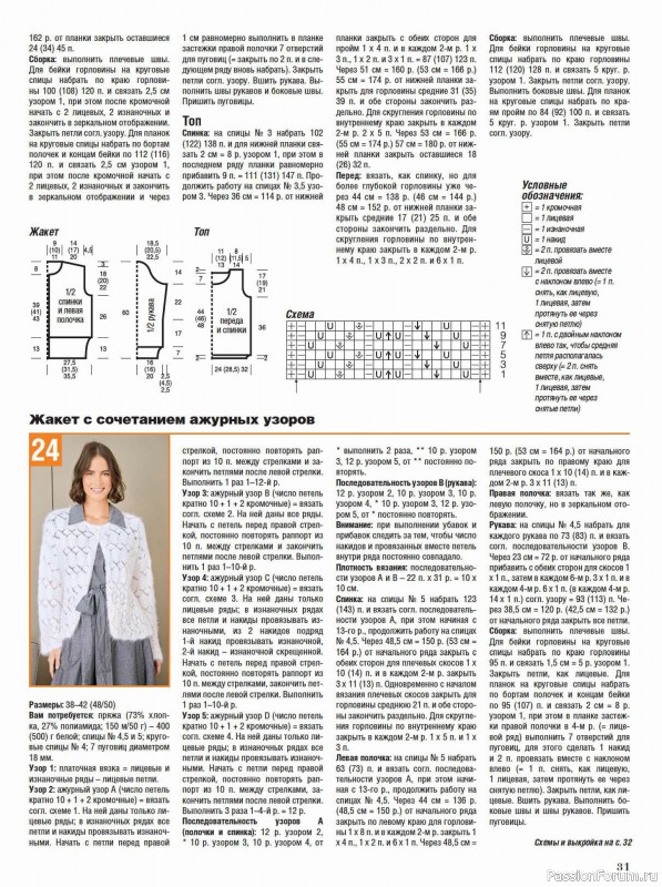 Вязаные модели в журнале «Сабрина №8 2025»