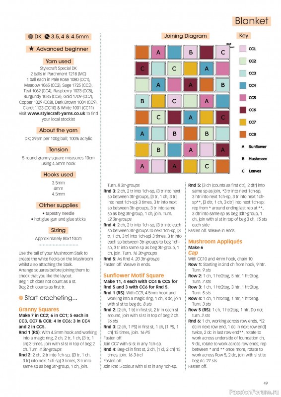 Вязаные проекты крючком в журнале «Crochet Now №138 2026».