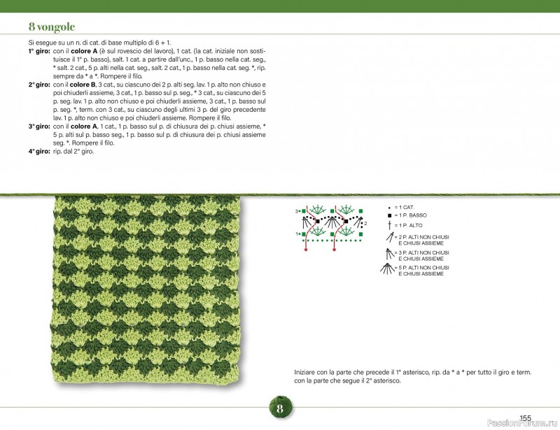 Вязаные проекты крючком в журнале &laquo;Mani di Fata Speciale - Tutti i Punti Uncinetto №1 2025&raquo; 2 ЧАСТЬ