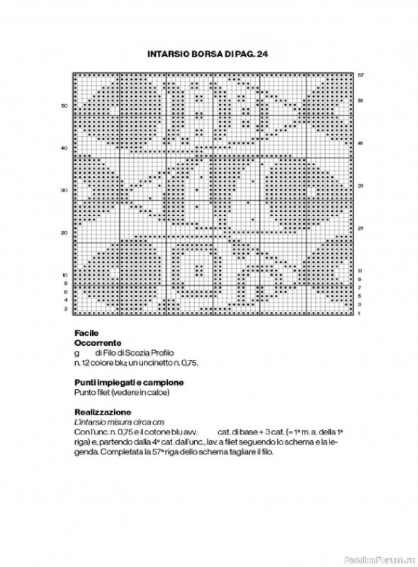 Вязаные проекты крючком в журнале &laquo;Profilo Filet №12 2026&raquo;