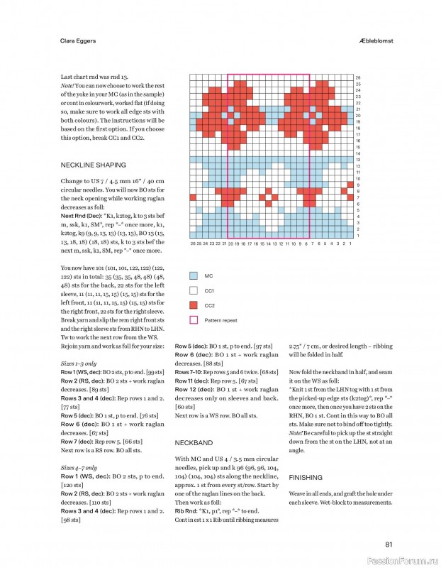 Вязаные проекты в книге &laquo;52 weeks of Sweater&raquo;. Часть 1