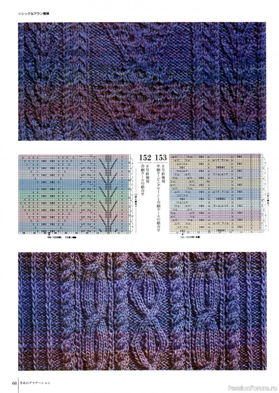 Вязаные проекты в книге «Fun of Color Patterns 200».