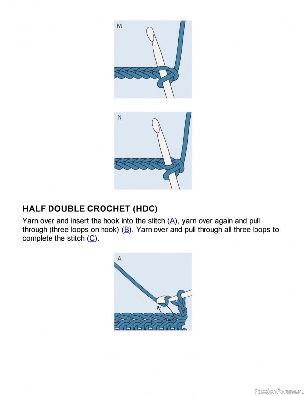 Вязаные проекты в книге «New Ways With Crochet». Продолжение