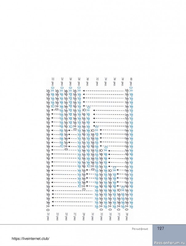 Вязаные проекты в книге «Поперечное вязание крючком от А до Я»