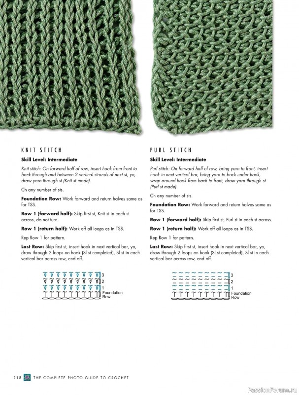 Вязаные проекты в книге «The Complete Photo Guide to Crochet». Часть 2.