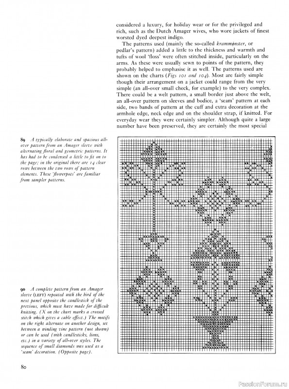 Вязаные проекты в раритетной книге «Traditional Scandinavian Knitting»