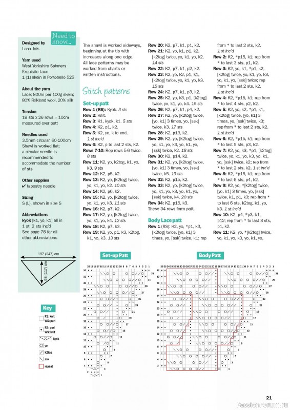 Вязаные проекты в журнале «Knit Now №189 2025»