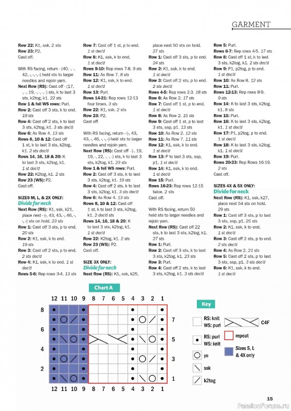 Вязаные проекты в журнале &laquo;Knit Now №192 2026&raquo;