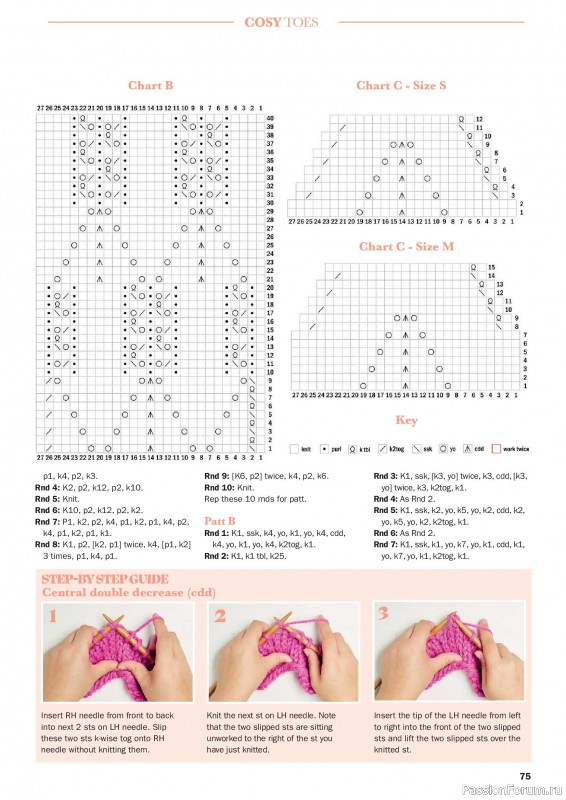 Вязаные проекты в журнале &laquo;Knit Now №199 2026&raquo;