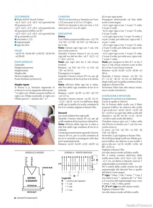 Вязаные проекты в журнале &laquo;Uncinetto Indossato №16 2026&raquo;
