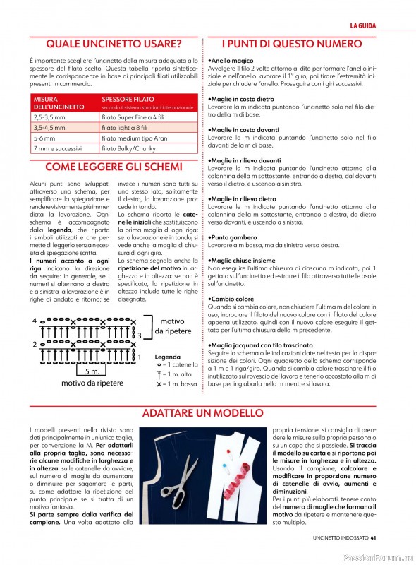 Вязаные проекты в журнале &laquo;Uncinetto Indossato №18 2026&raquo;