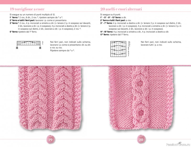 Коллекция проектов для рукодельниц в журнале &laquo;Mani di Fata Speciale - Maglia №1 2026&raquo;. Часть 1