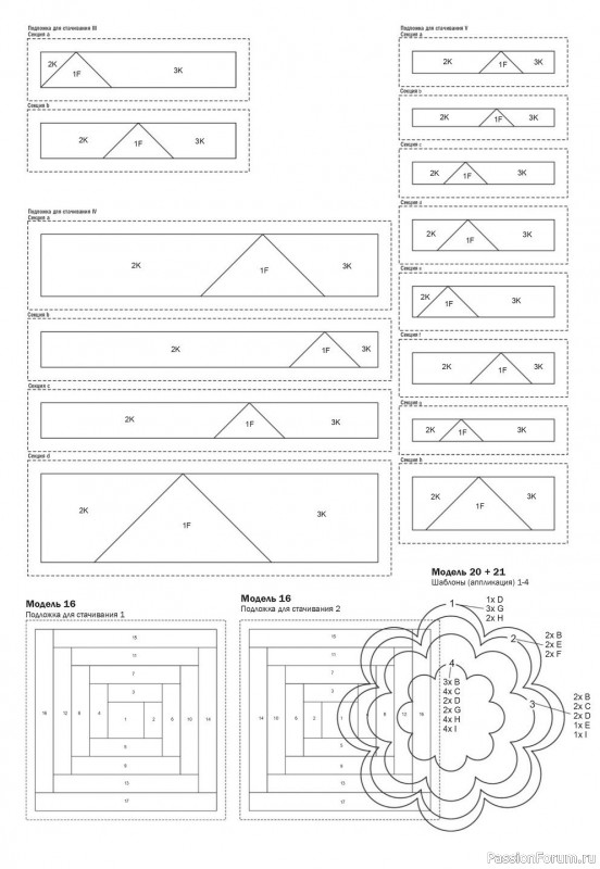 Коллекция проектов для рукодельниц в журнале «Пэчворк №3 2020»