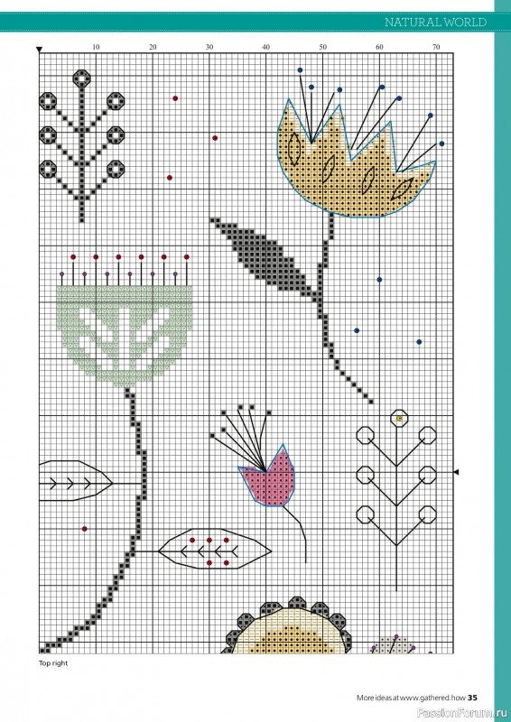Коллекция вышивки в журнале «Ultimate CrossStitch Collection - Contemporary 2026»