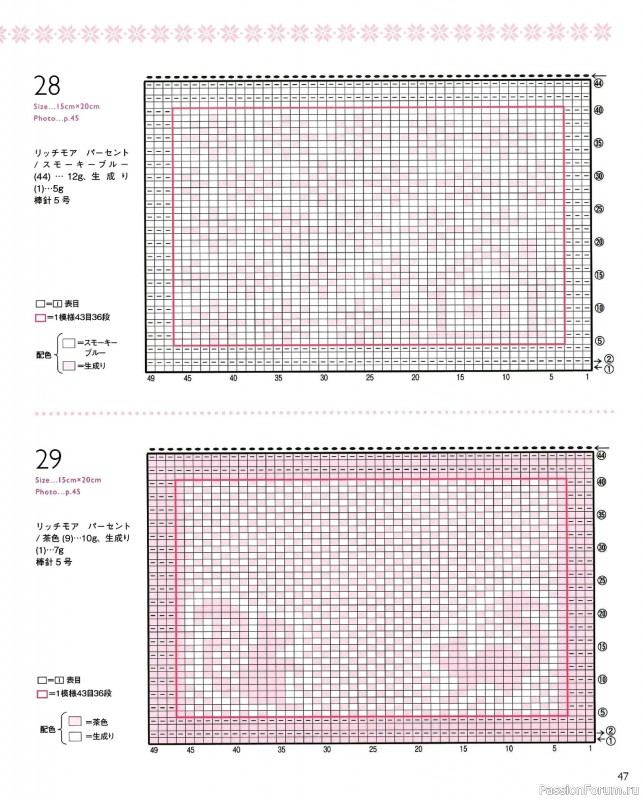 Вязаные модели в книге «The Knitting Pattern of Northern Europe»