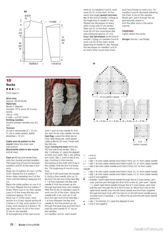 Вязаные модели в журнале «B-Knitting №1 2023»
