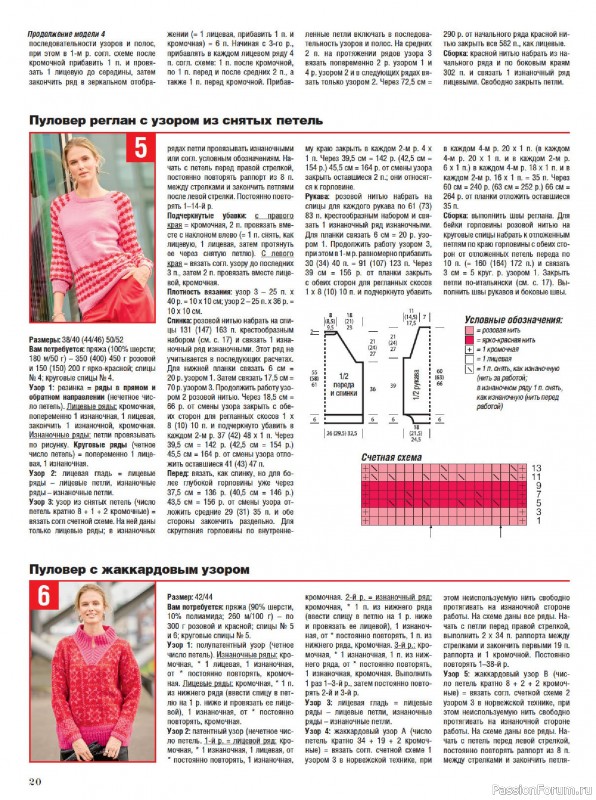 Вязаные модели в журнале &laquo;Сабрина №1 2026&raquo;