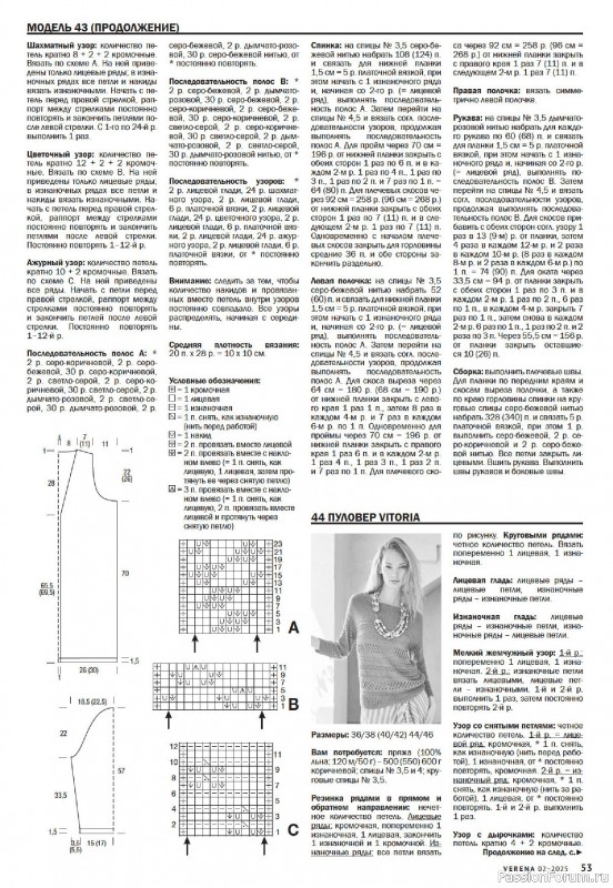 Вязаные модели в журнале «Verena №2 2025»